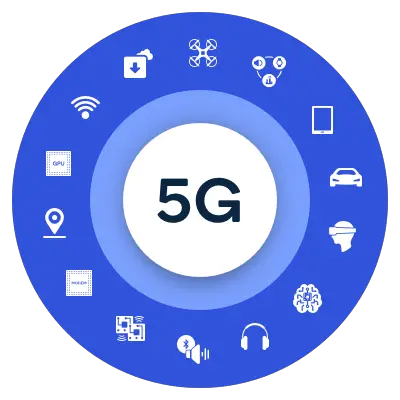 This is also image of 5G. But here is 5G in middle and its features surround of 5G.